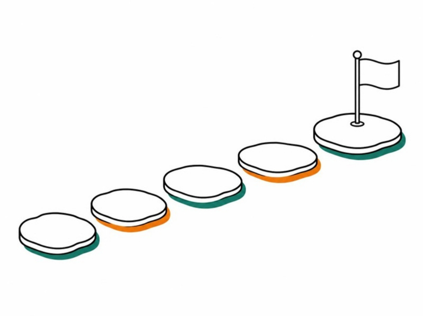5つの飛び石が上っていき、最後の石に旗が立つ図